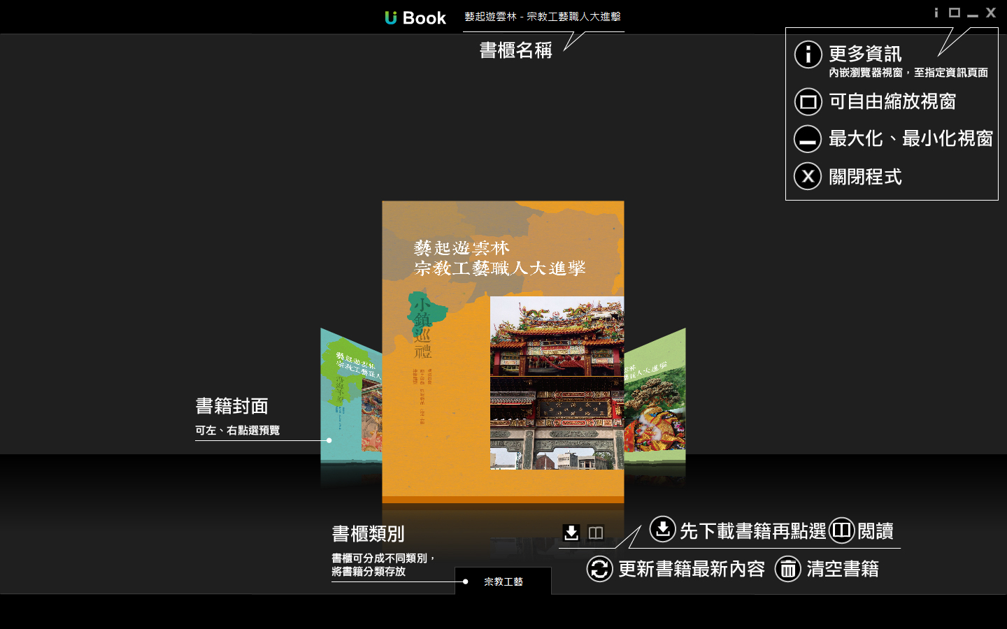 書櫃功能說明