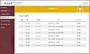 國立臺灣大學教職員宿舍申借管理系統