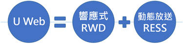 公式