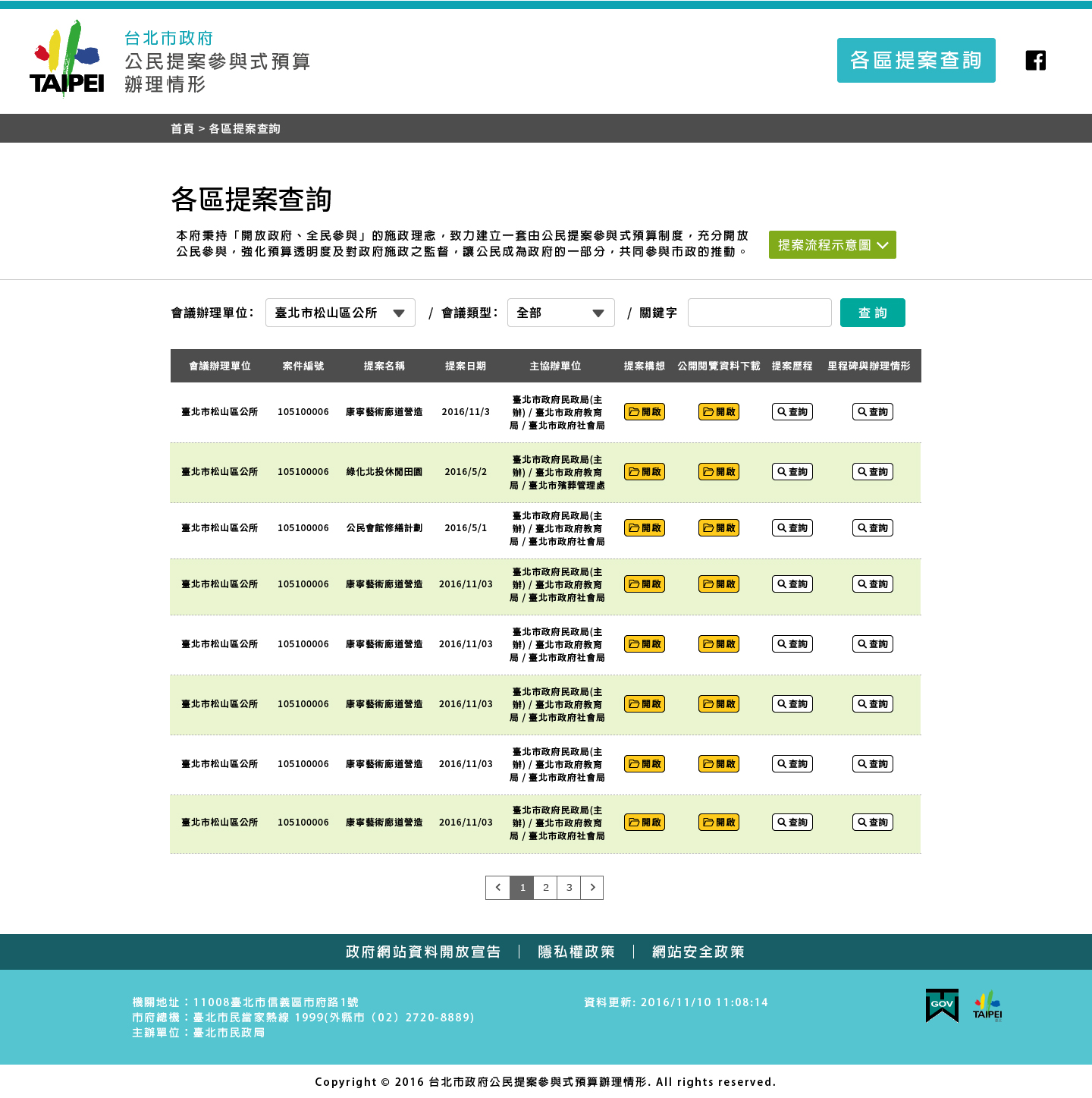 參與式系統前台內頁規劃